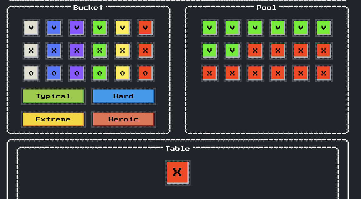 [a pool]