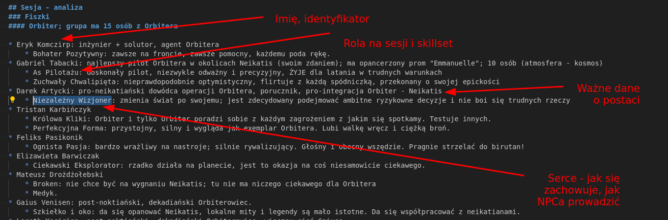 [Fiszki postaci]