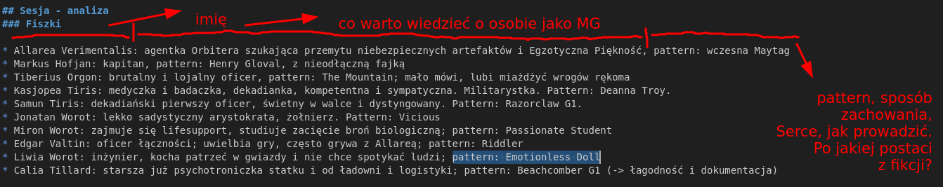 [Fiszki postaci]